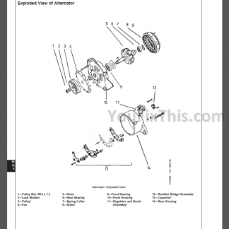 John Deere Alternators and Starter Motors Component Technical Repair Manual