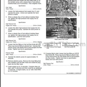 John Deere PowerTech 8.1L Diesel Engines Level 9 Repair Manual (CTM255)