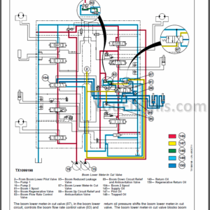 John Deere 350DLC Operation and Test Technical Manual [Excavator]