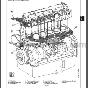 John Deere PowerTech 8.1 L Diesel Engines Base Engine Component Technical Repair Manual (CTM86)