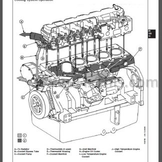John Deere PowerTech 8.1 L Diesel Engines Base Engine Component Technical Repair Manual (CTM86)