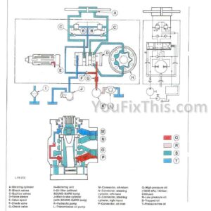 John Deere 2155 2355N 2355 2555 2755 2855N 2955 3155 Technical Manual Tractors (TM4436)