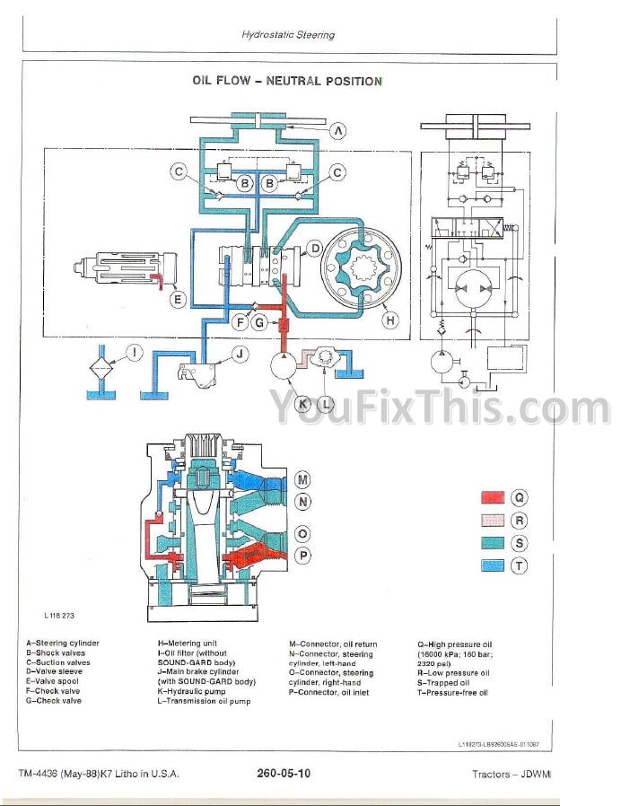 John Deere 2155 2355n 2355 2555 2755 2855n 2955 3155 Technical Manual 