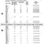 Perkins 6.354, T6.354, 6.3542, 6.372 engine fuel pump static timing and marking angle specification table.