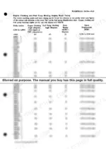 Perkins 6.354, T6.354, 6.3542, 6.372 engine fuel pump static timing and marking angle specification table.