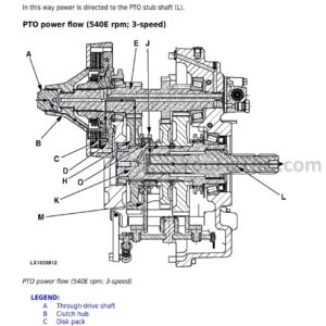 John Deere 5080R, 5090R, 5100R, 5080RN, 5090RN, 5100RN Diagnostics and Test Technical Manual [Tractors]