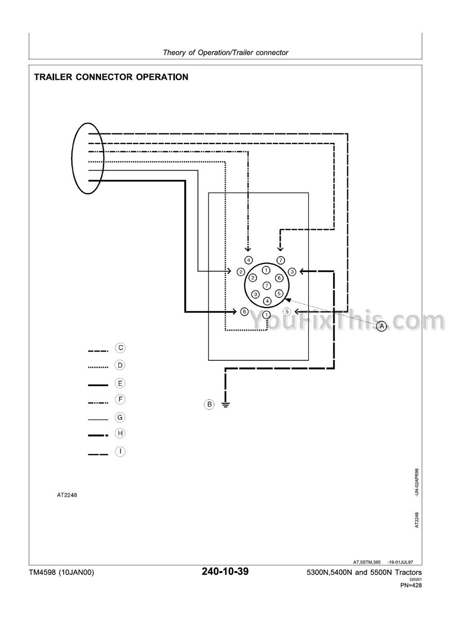 John Deere 5300N 5400N 5500N Operation and Repair Technical Manual - Image 4