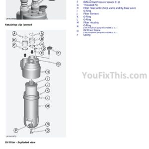 John Deere 6145R 6155R 6155RH 6175R 6195R 6215R Repair Manual [Tractors]