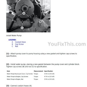 John Deere 5055E 5065E 5075E Repair Manual [Tractors] European Edition