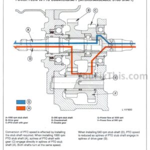John Deere 1350 1550 1750 1850 1950 2250 2450 2650 2850 3050 3350 3650 Diagnostic & Test Technical Manual