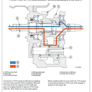 John Deere 1350 1550 1750 1850 1950 2250 2450 2650 2850 3050 3350 3650 Diagnostic & Test Technical Manual
