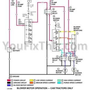 John Deere 5200 5300 5400 5500 Diagnostic and Repair Technical Manual [Tractor] TM1520 April 2004