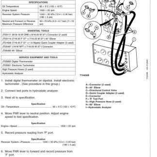 John Deere 410D 510D Diagnostic Operation and Test Technical Manual TM1512