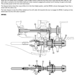 John Deere 3032E 3036E 3038E (SN. 010001-60999) Technical Repair Manual [Compact Utility Tractors]