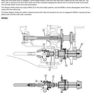 John Deere 3032E 3036E 3038E (SN. 010001-60999) Technical Repair Manual [Compact Utility Tractors]