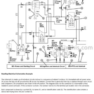 John Deere 1420, 1435, 1445, 1545, 1565 Series II Diagnostic and Repair Manual [Front Mower]