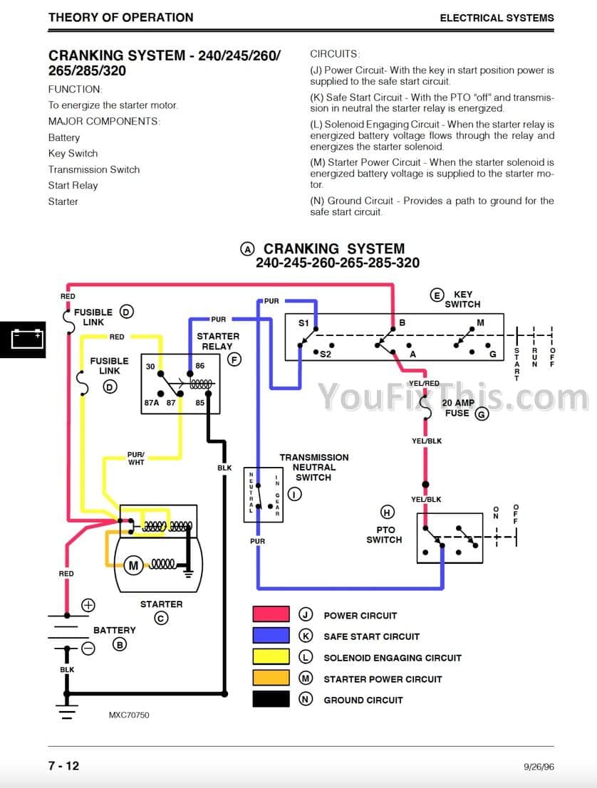 John Deere 240 Lawn Tractor Wiring Diagram - Wiring Diagram