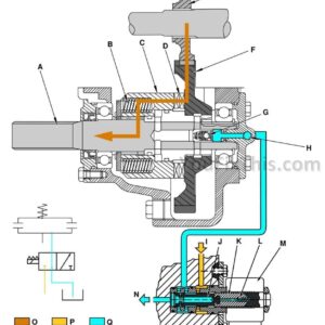 John Deere 5215F/V 5315F/V 5515F/V 5615F/V Technical Repair, Operation and Test Manual [Tractors]