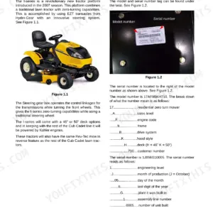 Cub Cadet I Series, I Series Riding Tractors, 17AF9BKH710, model and serial number identification and decoding guide.