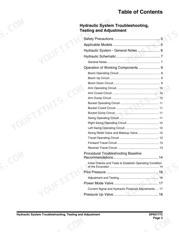Doosan DX350LC, DX300LC, DX340LC, DX420LC, DX480LC, DX520LC hydraulic system troubleshooting table of contents page.