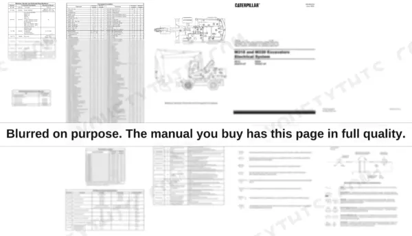 Caterpillar M318 and M320 electrical system schematic with the machine harness connector and component location drawings, and the reference tables printed alongside it: resistance in ohms for each sender and solenoid, component and connector locations, off-machine switch actuate and deactivate specifications, and a detected-faults table