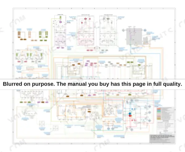 Caterpillar 329D colour hydraulic schematic for the universal quick coupler attachment, with each component labelled by its own factory part number, a colour key naming the circuits it separates and a line-pattern legend for pressure, pilot and load-sensing, drain and return, component group, attachment and air lines