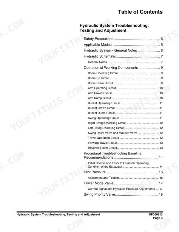 Doosan DX225LCA hydraulic system troubleshooting, testing, and adjustment table of contents page.