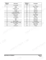 50adf7ae-b-parts-list-63 Doosan DX225LCA parts list table identifying 38 major machine components from counterweight to hydraulic pumps.