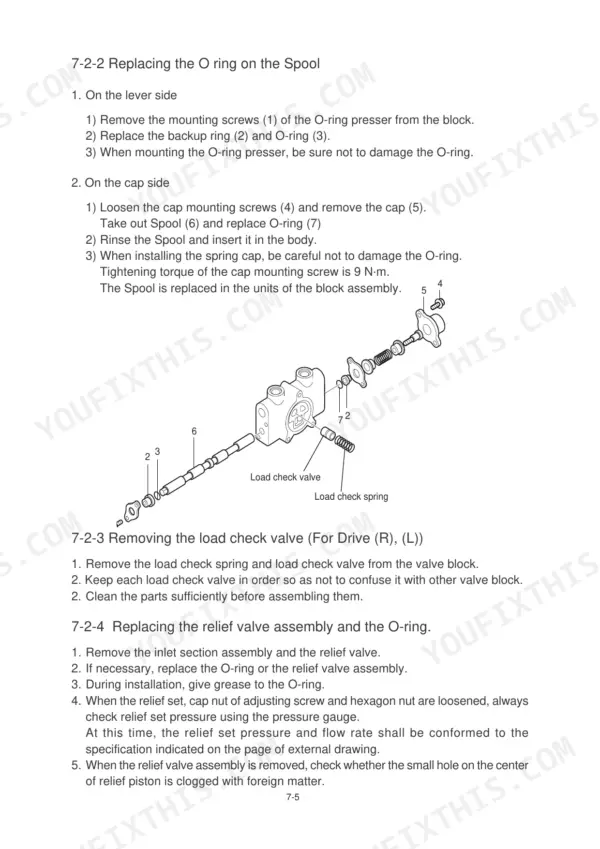 Hyundai Robex 28-7 service manual: spool O-ring replacement, load check valve removal, and relief valve assembly procedures.
