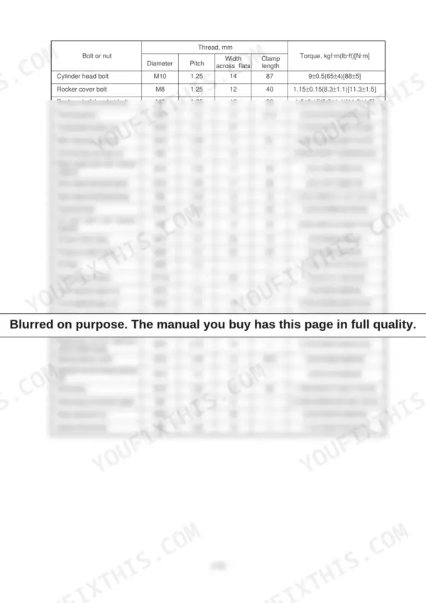 Hyundai Robex 28-7 engine bolt and nut torque specification table including thread diameter, pitch, and clamp length values.