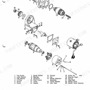 Case 1845C Skid Steer exploded view diagram of the starter motor assembly with numbered parts list.