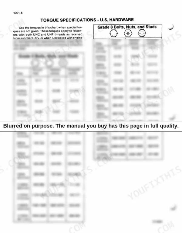 Case 1845C Skid Steer torque specification tables for U.S. hardware, Grade 5 and Grade 8 bolts, nuts, and studs.