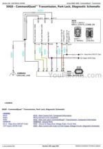 John Deere_6110M_6120M_6125M_6130M_6135M_6140M_6145M_6155M_6175M_6195M_Diagnostic_and_Tests_Technical_Manual_(TM408419)2020-02-25_10.06.51