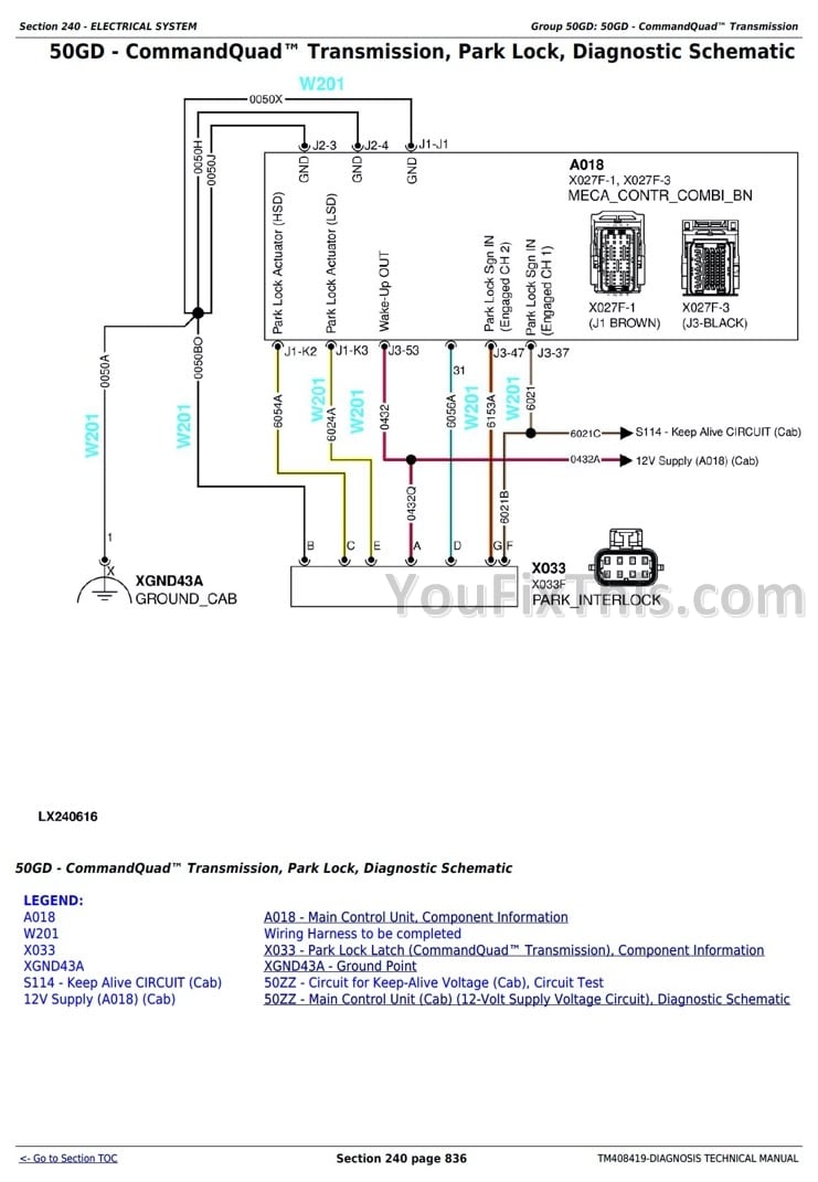 John Deere 6110M, 6120M, 6125M, 6130M, 6135M, 6140M, 6145M, 6155M, 6175M, 6195M Diagnostic and Tests Technical Manual [Tractors] - Image 5
