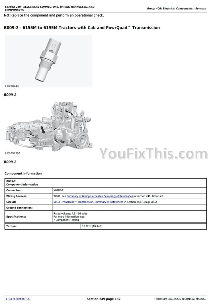 John Deere 6110M, 6120M, 6125M, 6130M, 6135M, 6140M, 6145M, 6155M, 6175M, 6195M Diagnostic and Tests Technical Manual [Tractors] - Image 3
