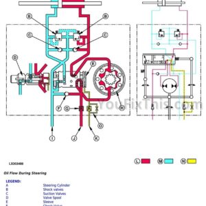 John Deere 6110M, 6120M, 6125M, 6130M, 6135M, 6140M, 6145M, 6155M, 6175M, 6195M Diagnostic and Tests Technical Manual [Tractors]