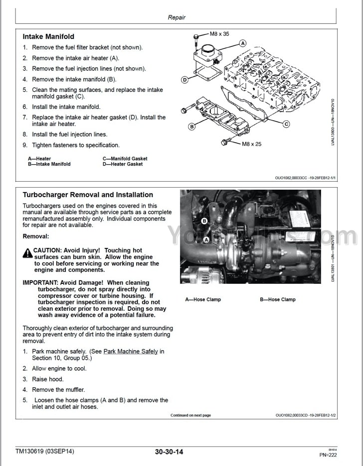 John Deere 3033R 3038R 3039R 3045R 3046R Technical Repair Manual - Image 2