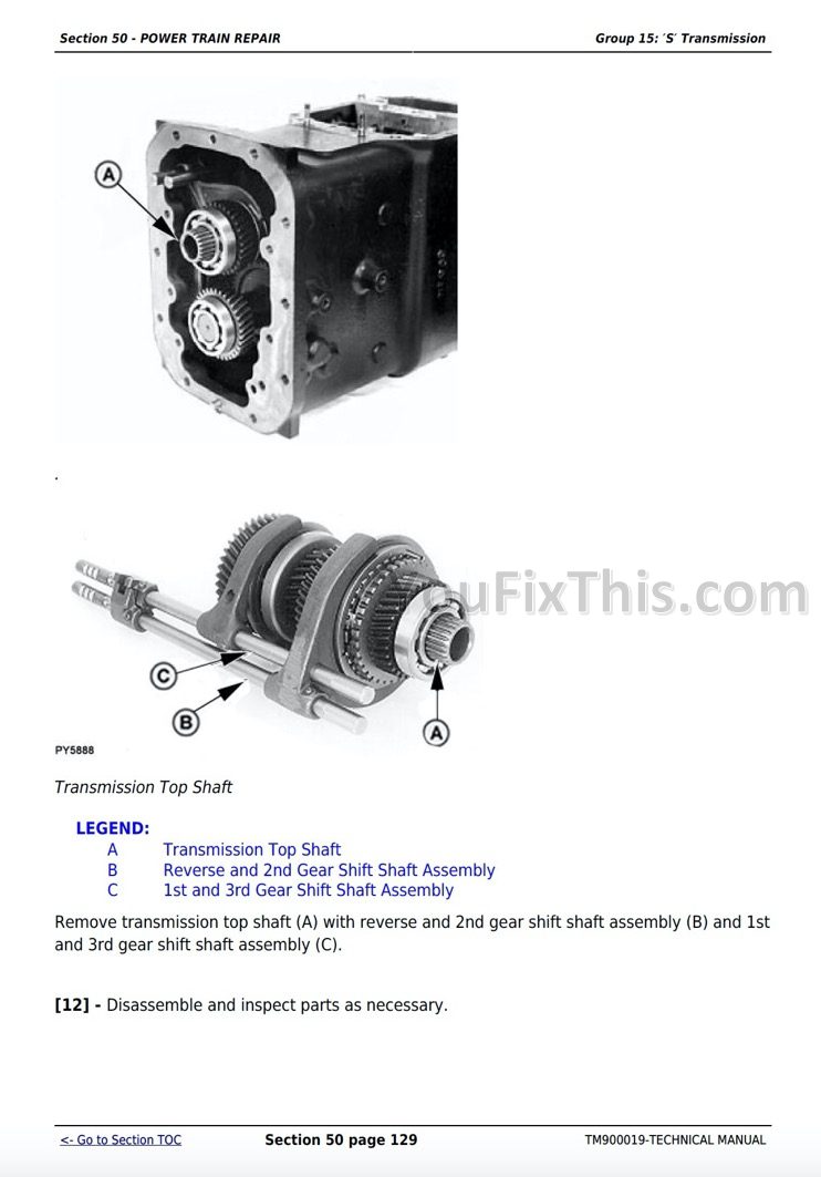 John Deere 5045 5055 5065 5075 5103 5203 5204 5303 5403 Repair Manual [Tractor] - Image 5