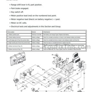 John Deere 5045 5055 5065 5075 5103 5203 5204 5303 5403 Repair Manual [Tractor]