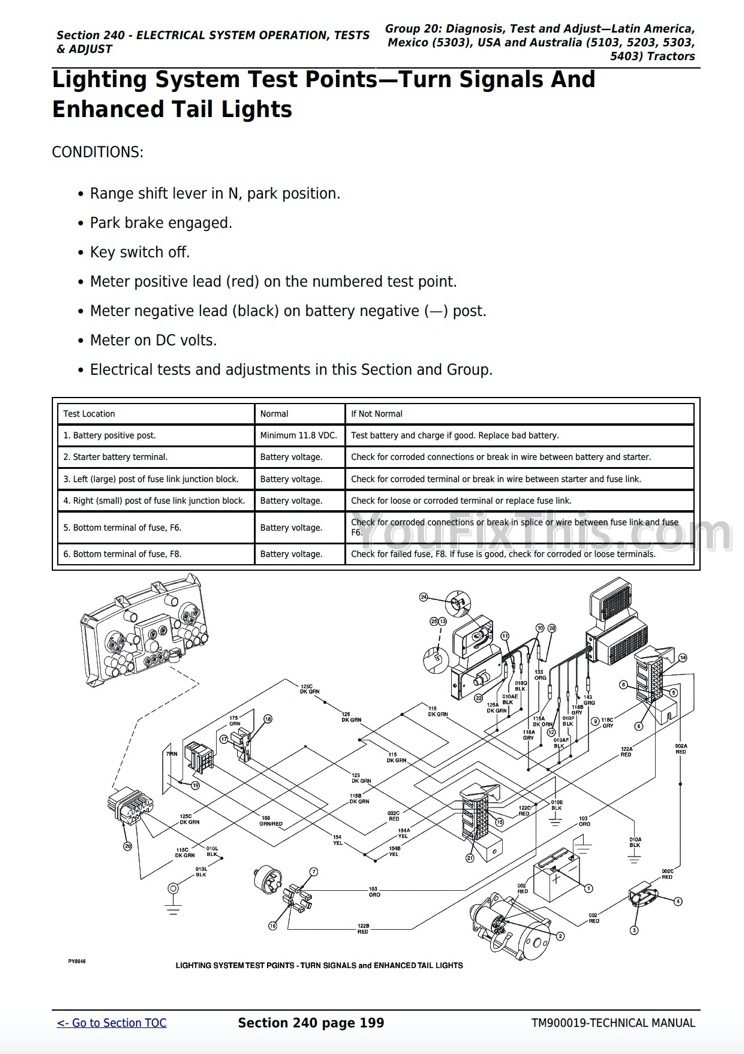 John Deere 5045 5055 5065 5075 5103 5203 5204 5303 5403 Repair Manual [Tractor]