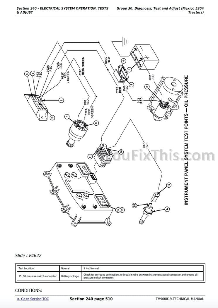 John Deere 5045 5055 5065 5075 5103 5203 5204 5303 5403 Repair Manual [Tractor] - Image 3
