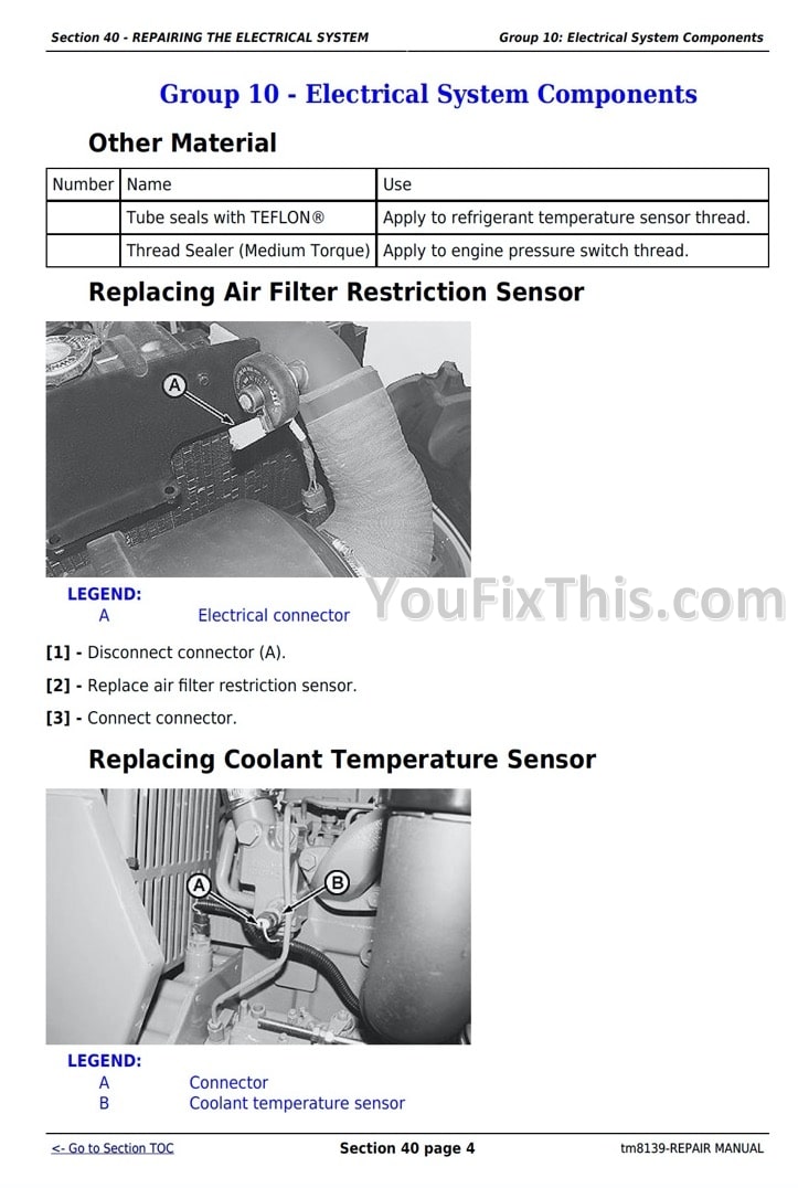 John Deere 5403 5600 5603 5605 5700 5705 Repair Manual [Tractors] - Image 4
