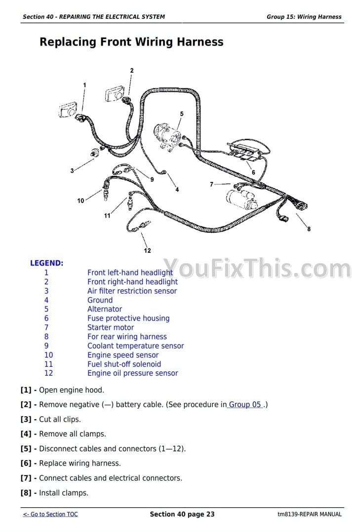 John Deere 5403 5600 5603 5605 5700 5705 Repair Manual [Tractors] - Image 2