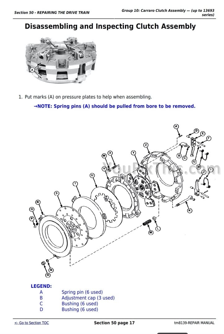 John Deere 5403 5600 5603 5605 5700 5705 Repair Manual [Tractors] - Image 3