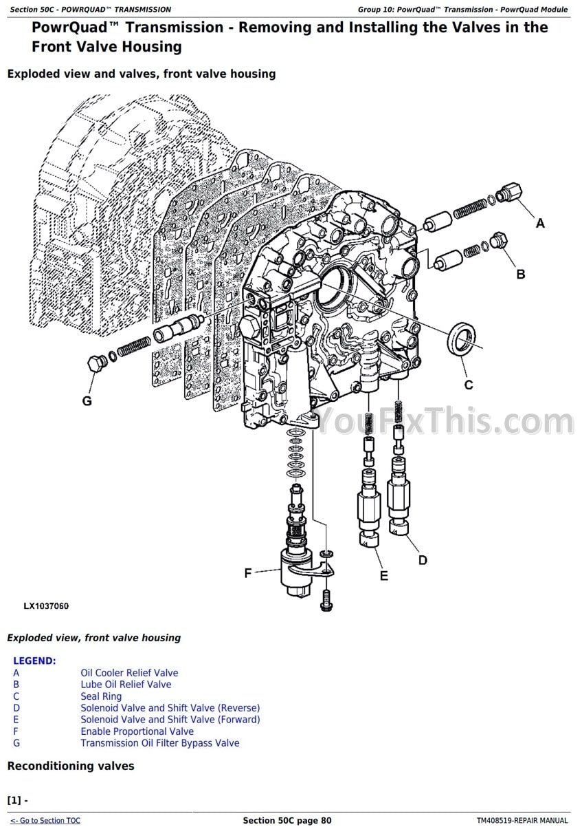 John Deere 6110M 6120M 6130M 6135M 6140M 6145M Repair Manual [Tractors] - Image 4
