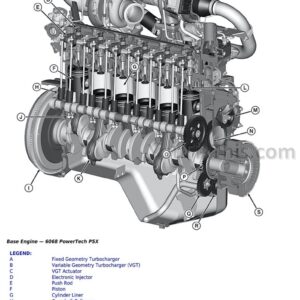 John Deere PowerTech 6068 Diesel Engine Above 130kW (174hp) (Interim Tier 4 / Stage IIIB) Level 21 ECU Repair Manual (CTM104719)