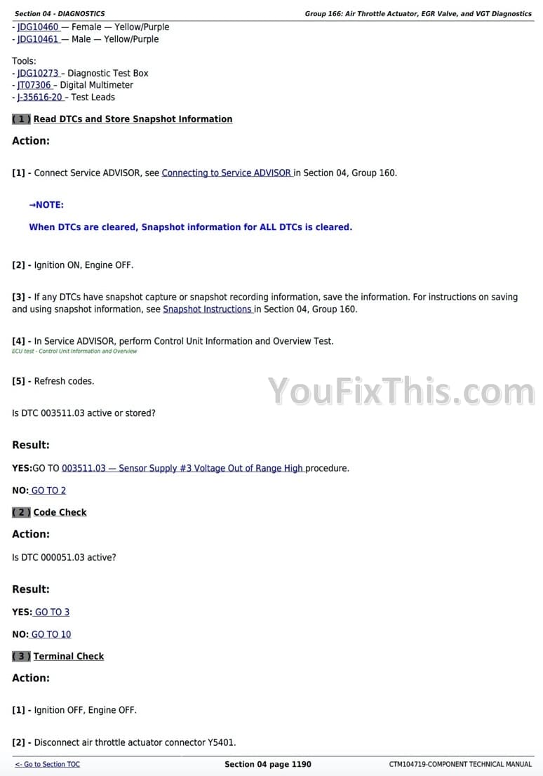 John Deere PowerTech 6068 Diesel Engine Above 130kW (174hp) (Interim Tier 4 / Stage IIIB) Level 21 ECU Repair Manual (CTM104719) - Image 5