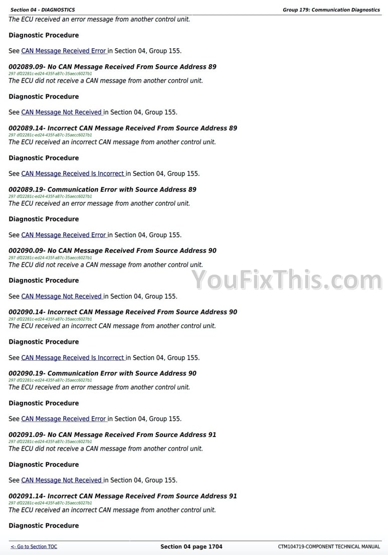 John Deere PowerTech 6068 Diesel Engine Above 130kW (174hp) (Interim Tier 4 / Stage IIIB) Level 21 ECU Repair Manual (CTM104719) - Image 4