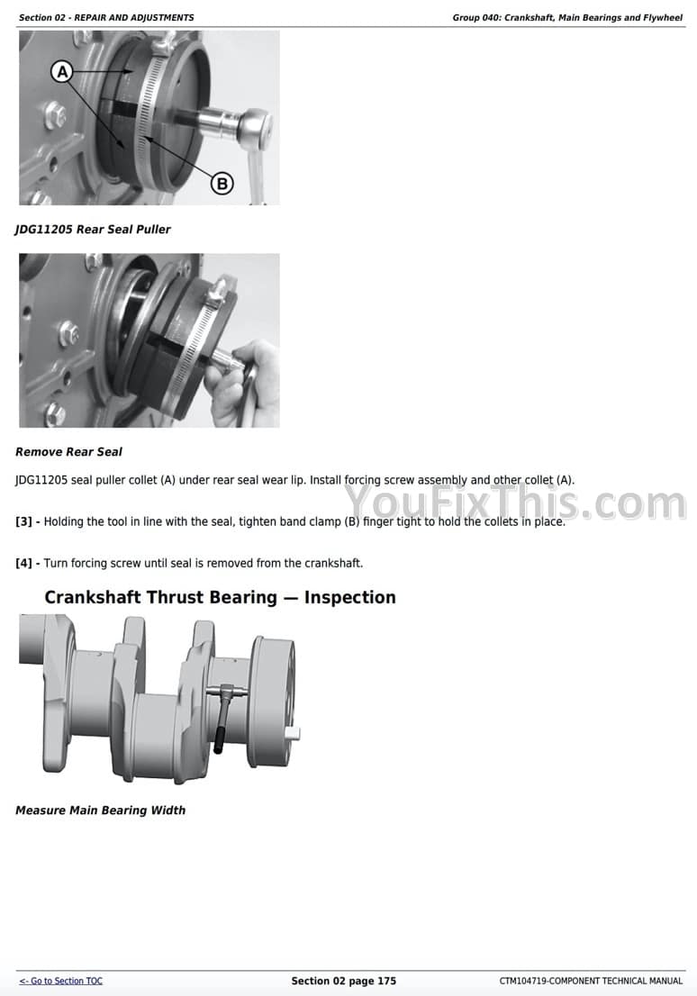 John Deere PowerTech 6068 Diesel Engine Above 130kW (174hp) (Interim Tier 4 / Stage IIIB) Level 21 ECU Repair Manual (CTM104719) - Image 3