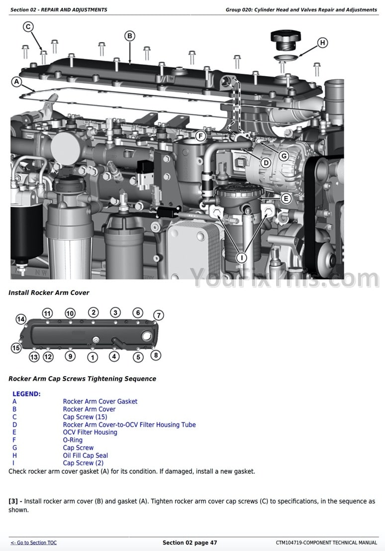John Deere PowerTech 6068 Diesel Engine Above 130kW (174hp) (Interim Tier 4 / Stage IIIB) Level 21 ECU Repair Manual (CTM104719) - Image 2